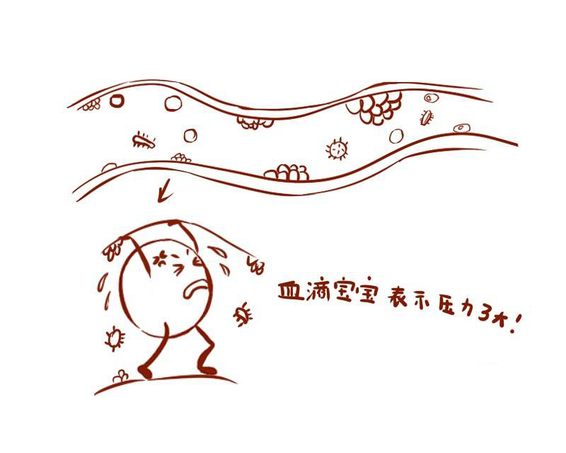 肠胃|体检时查出低密度脂蛋白偏高,是怎么一回事?劝你少吃这4类食物