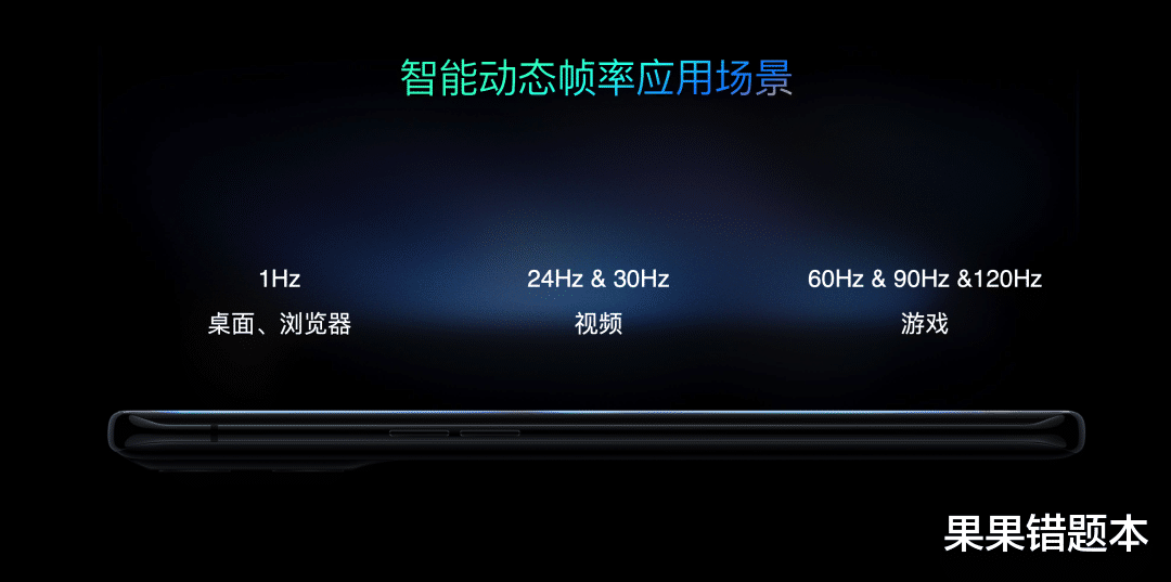 iPad Pro|iPadPro2021高刷新率和iPadAir5低刷新率的区别在哪？