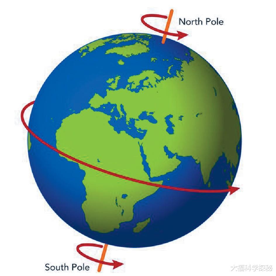 人类曾计划炸掉月球,只有炸掉月球,地球才会发展得更好?