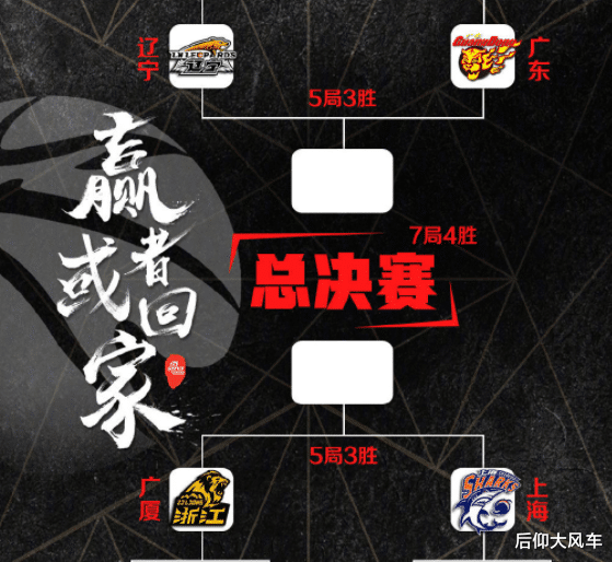 张帅|上海vs广厦恩怨对决：李春江王博斗法，恶人解禁复出，看点不输辽粤大战