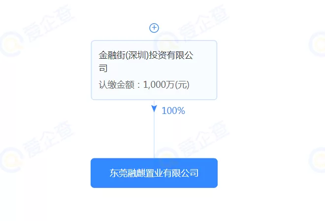 茶山某高端新盘“惊装修”交付!惹出三大争议!