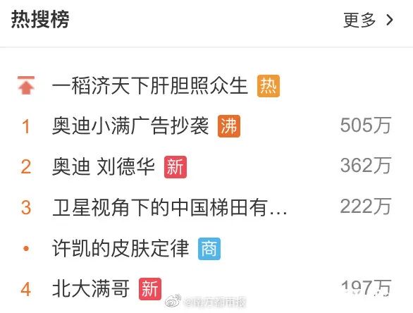 刘德华|刘德华翻车,深陷抄袭门遭深扒!全网狂骂奥迪,网友竟挖出更爆细节