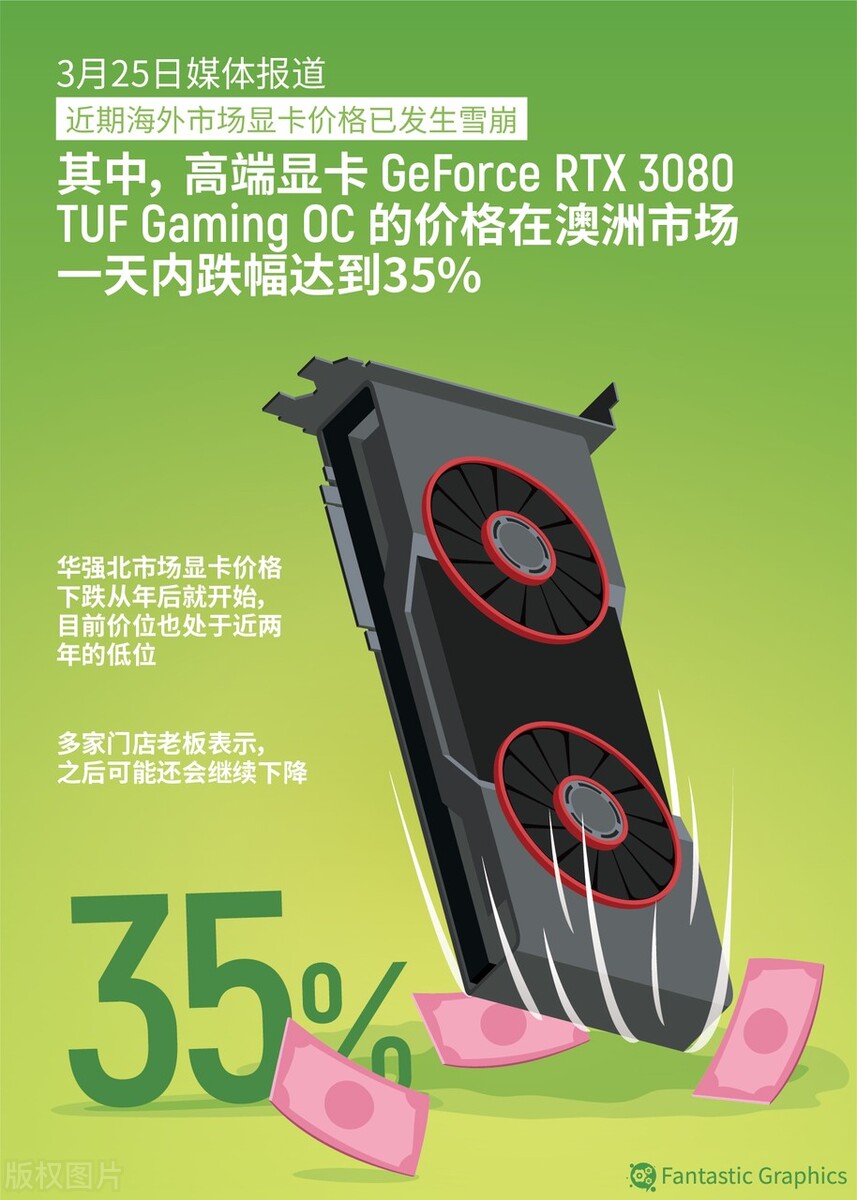 显卡|?RTX4060性能曝光,价格合适的甜品卡真正回归?