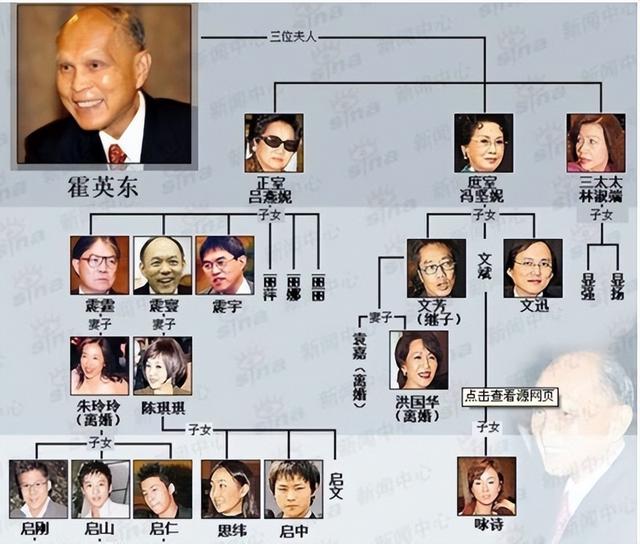 郭晶晶|“清醒贵妇”郭晶晶:打破豪门阔太形象,节俭举动帮霍家保全名声