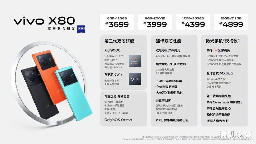 卡尔蔡司镜头|直降2300元，骁龙888+蔡司镜头+微云台，vivo拍照旗舰加速清仓