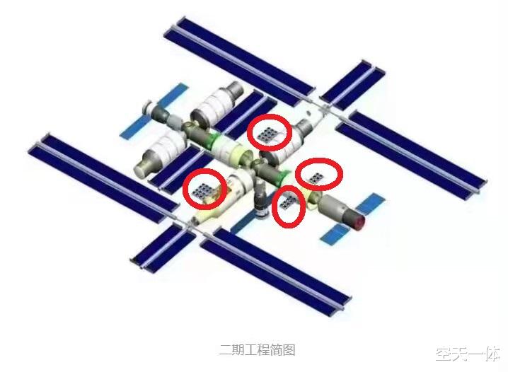 梦天实验舱发射成功,距离我国空间站一期工程完成,还差几步?