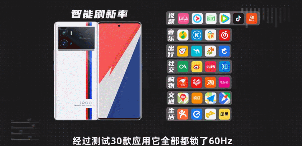 高通骁龙|非常看重屏幕!骁龙8机型该怎么选?大米评测公布结果