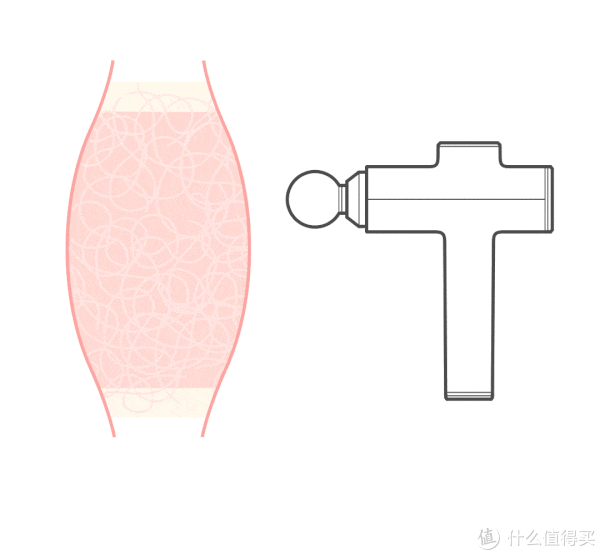 口红 口红造型，与众不同--云康宝CM20A筋膜枪开箱测评！