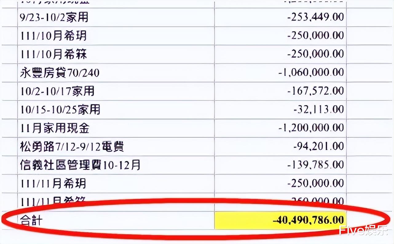 汪小菲|花钱给前妻养男人？汪小菲花四千多万被大S起诉，网友：他斗不过