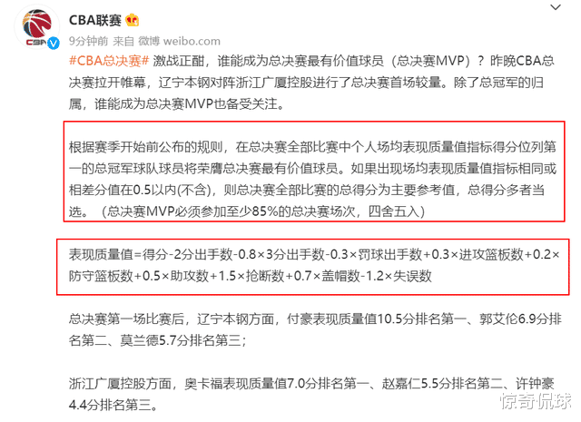 郭艾伦|CBA再出新公式！G1结束郭艾伦FMVP排名仅列第2 或将无缘总决赛MVP