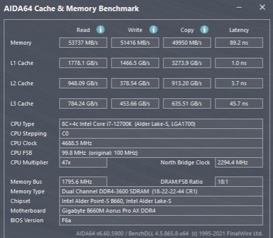 索尼|外观出色，细节配置上乘、技嘉雪雕B660MAORUSPROAXDDR4主板