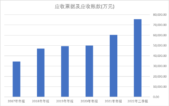 软件|谁能擎起工业软件国产化替代大旗？