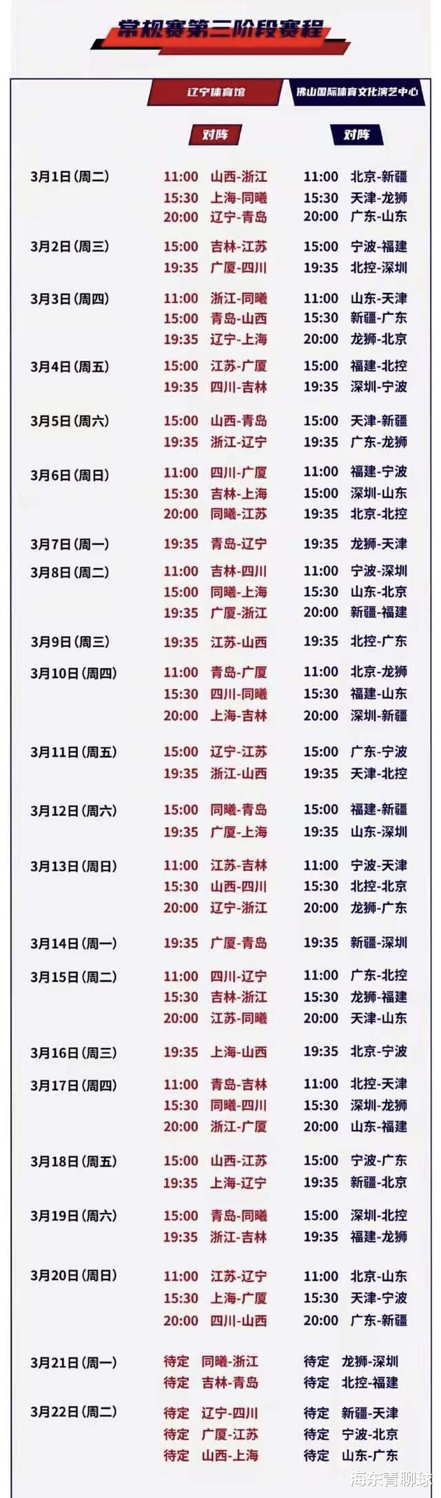 新疆男篮|CBA常规赛第三阶段赛程，广东挤进四强，新疆基本无缘季后赛，天津成最大黑马