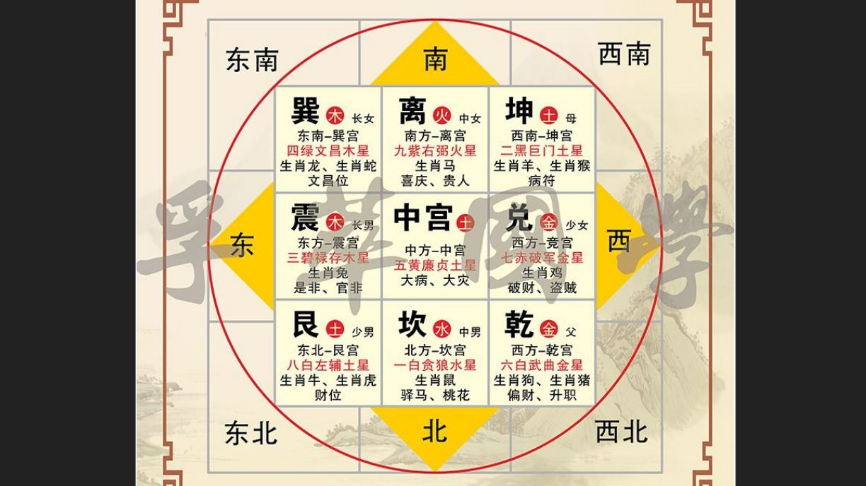 家居|丈夫经常出去喝酒不回家，可能和你的房子有关