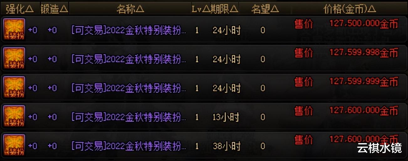 DNF金秋礼包相关道具物价解析,需要特有装扮的勇士可以考虑入手