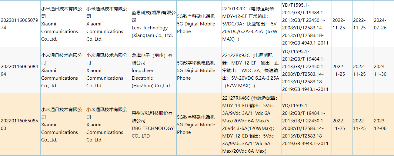 红米手机|小米13同级别待遇!红米K60依旧67W快充,不可逾越Pro的120W