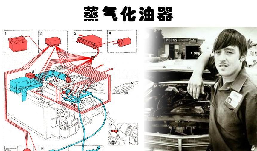 本可以改变世界,但却未能真正实现的10项发明和研究