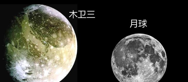 太阳系中最大的行星,木星究竟有多大?它有哪些太阳系之最?