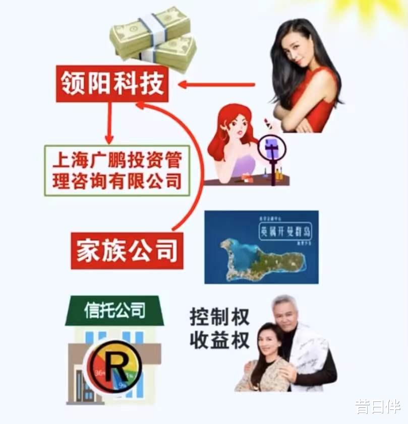 电视剧|张庭夫妻俩再度上热搜，结局到底会怎样？