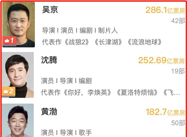 黄渤|“铁三角”想逆袭，还得看黄渤