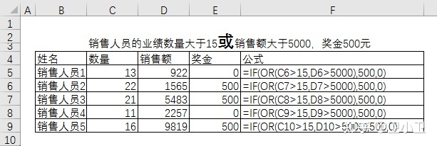 酷睿处理器|EXCEL函数-or函数