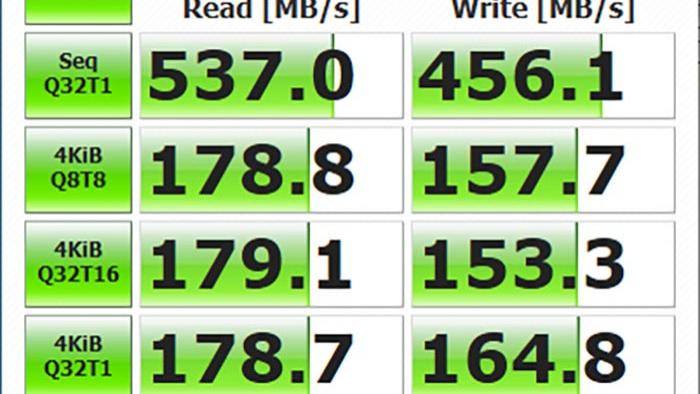 欧朋浏览器|大华S809固态U盘评测：U盘也有和SSD一样的高性能读写
