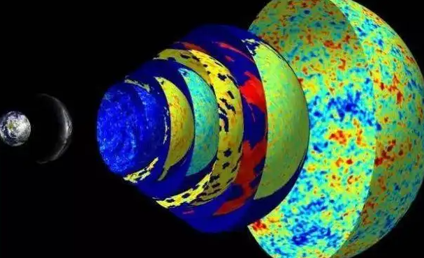 天文科普什么是宇宙微波背景辐射?人类从中能看到什么?