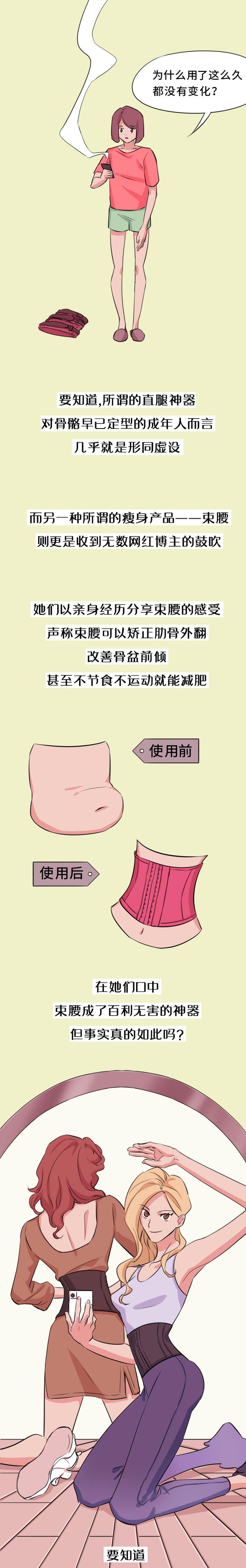 美容 “网红束腰带”，真能瘦身？（漫画）骗人的，莫让它“毁”了你！