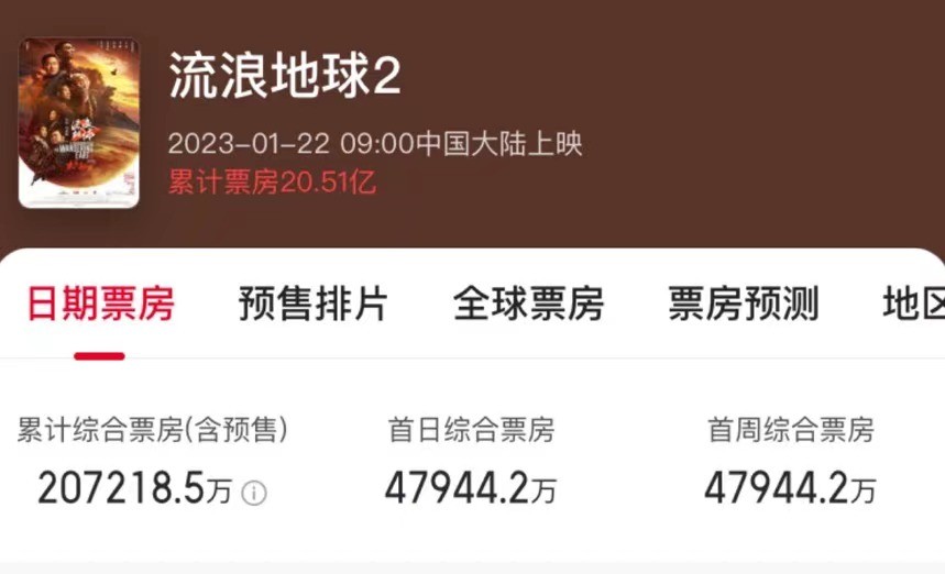 90后|《流浪地球2》给电影圈发掘了一个90后好演员,周冬雨有队友了