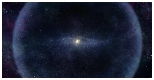 太阳系有多“小”？在拉尼亚凯亚超星系团面前，如同尘埃
