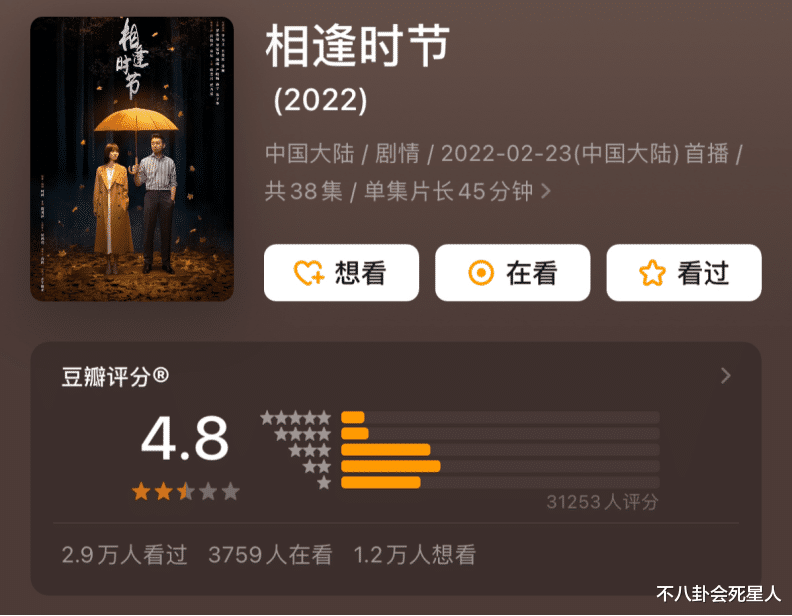 周柏豪|2022年度十大“诈骗剧”，吹得越凶扑得越狠，没看过说明你眼光好