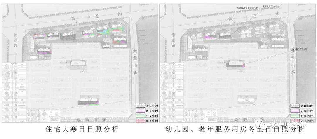 设计居住1864户!济宁高新区一商住项目发批前公示