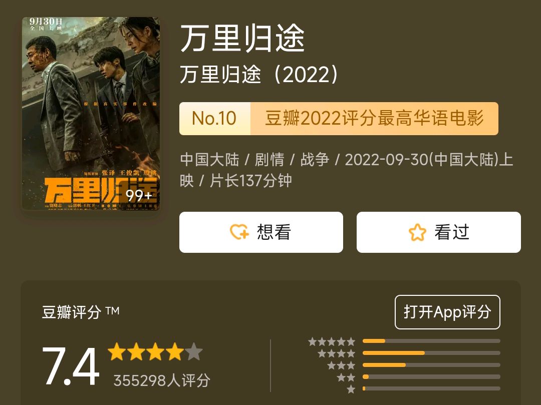 易烊千玺|易烊千玺成为首个00后150亿影人,王俊凯还能追上来吗