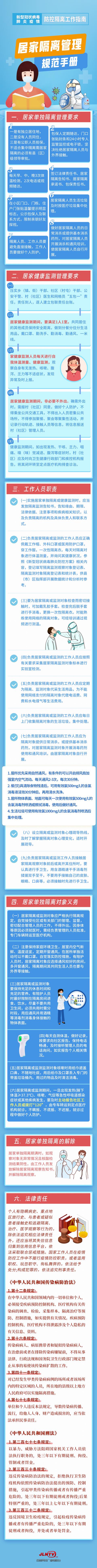 居家隔离管理规范居家隔离管理规范手册手册