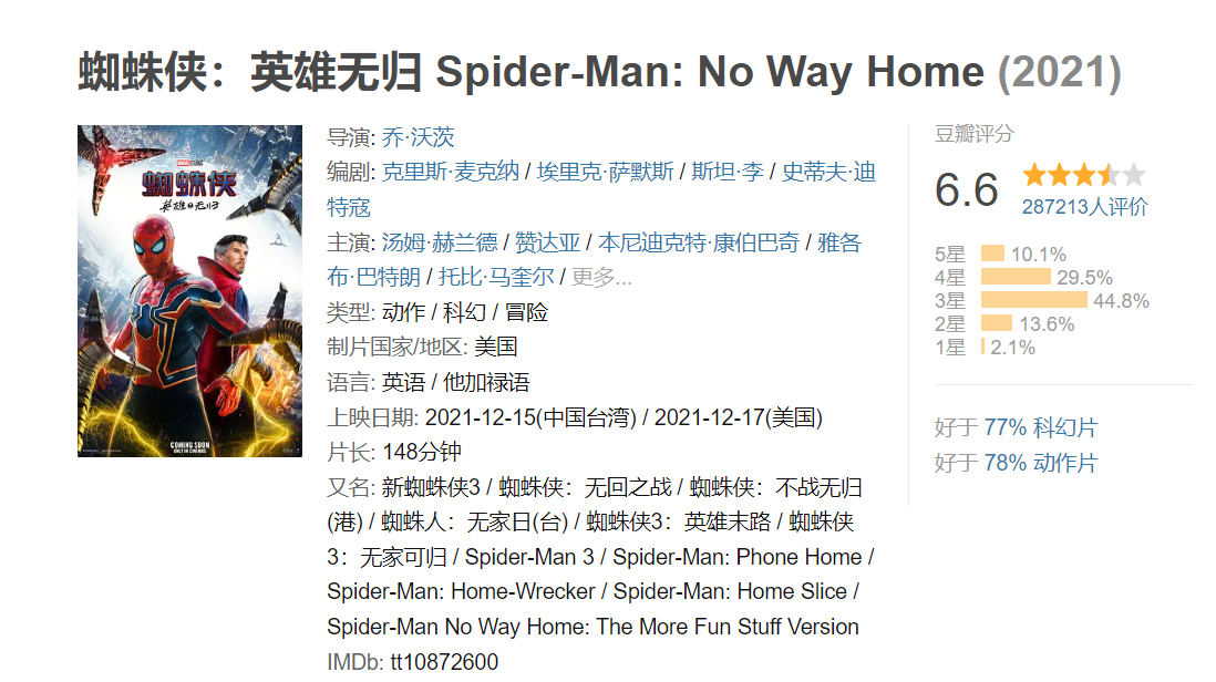 蜘蛛侠vs超凡蜘蛛侠|索尼原计划拍摄《蜘蛛侠vs超凡蜘蛛侠》，托比蛛大战加菲蛛