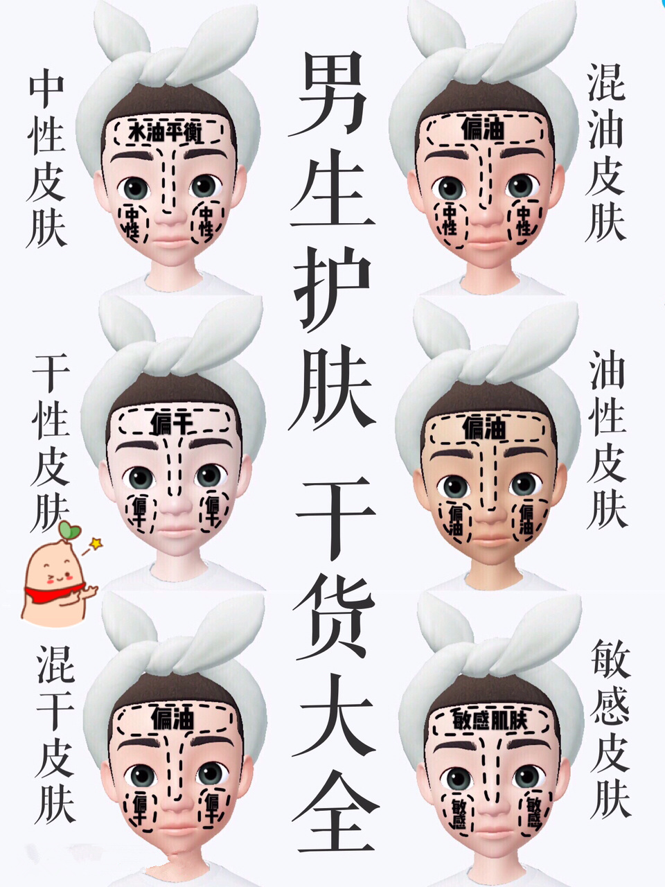 长靴 男士护肤穿搭-拯救直男的你 。