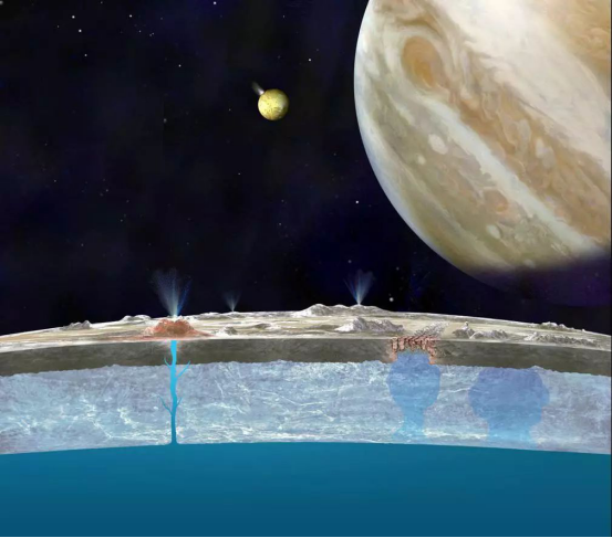 木卫二存在液态水再添佐证！NASA带来好消息，研究员推测存在鱼类