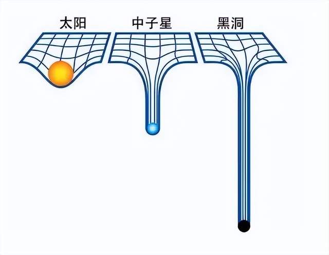用激光笔射向夜空,如果关闭开关,先前发射那束光还会在宇宙中吗