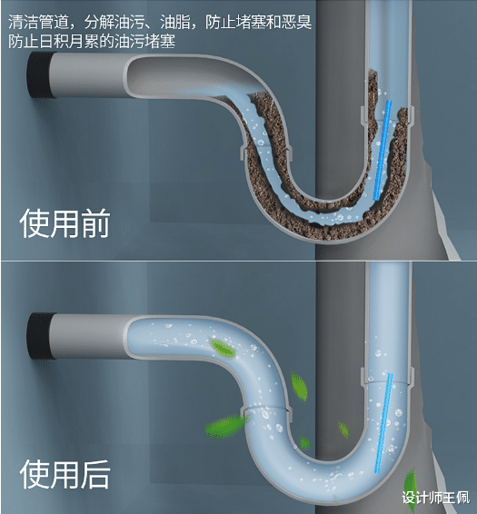 让自己生活状态越来越好的5个家居习惯,建议大家,行动起来