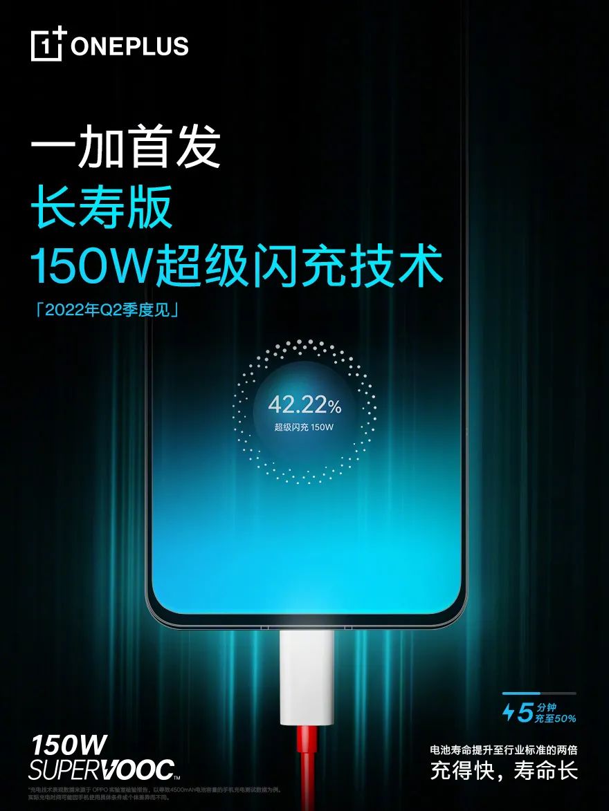 OPPO|OPPO为什么不升级65W超级闪充？原来有王炸捏在手里