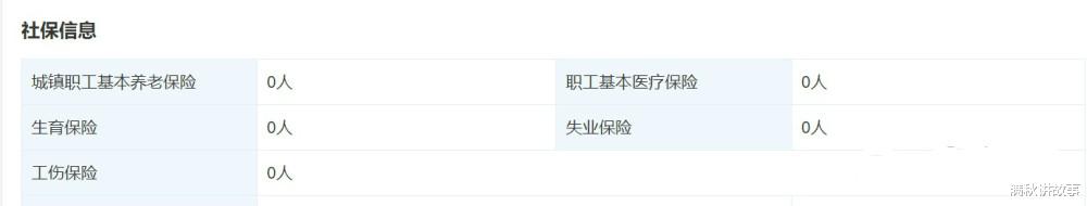 双十一|美国为什么会无视阿里的达摩院？