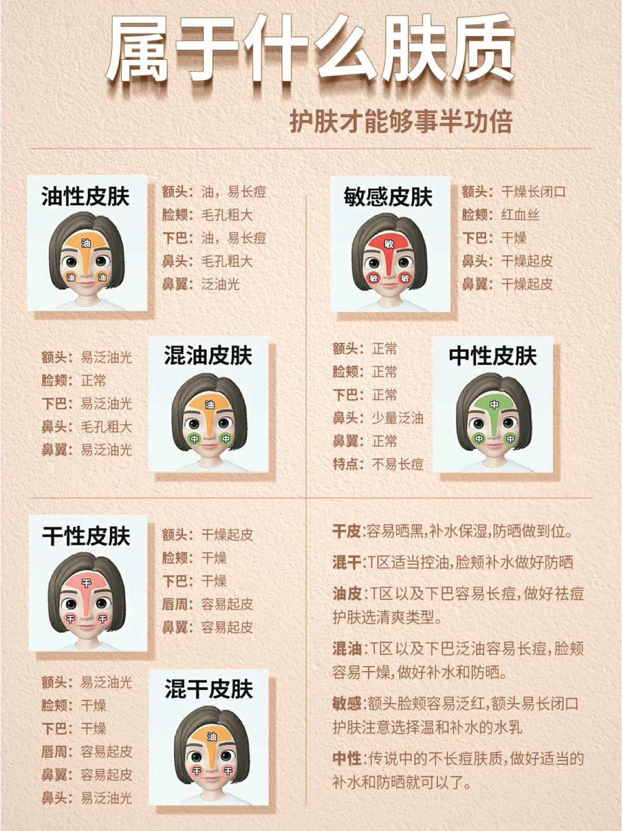 护肤品 孕期护肤品并非越贵越好！盘点那些被大牌埋没的宝藏，好用还不贵
