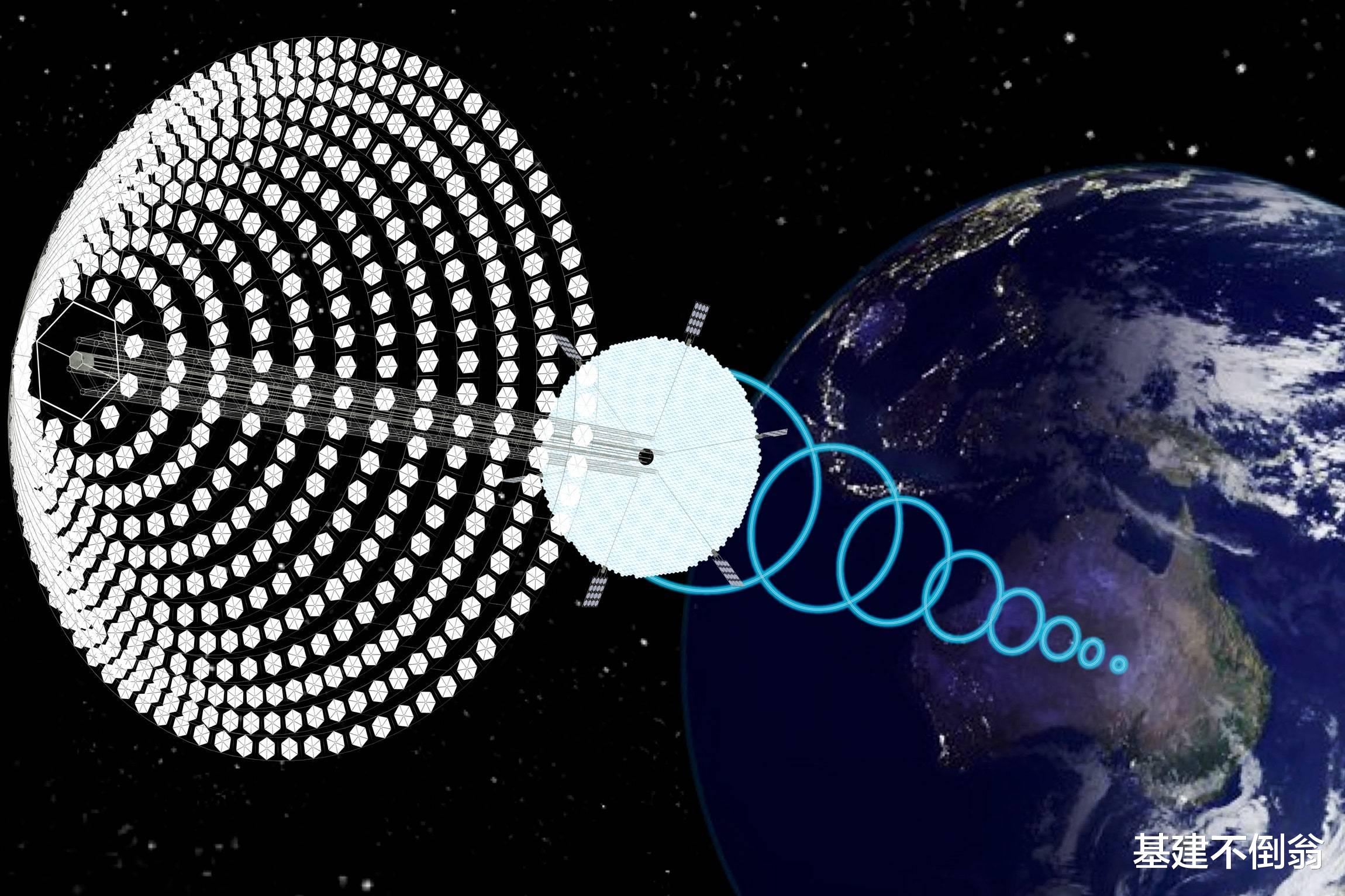 太空“三峡”即将到来?发电效率是地面的10倍,可供美国使用半年