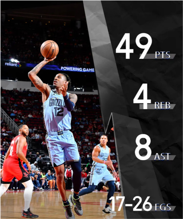 NBA午报:湖人不想犯错误,莫兰49分登顶搜索,窦豆57分篮网首胜