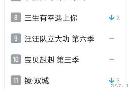 李易峰|《镜双城》播放量接连下跌，李易峰也撑不起了，片方直接换了滤镜