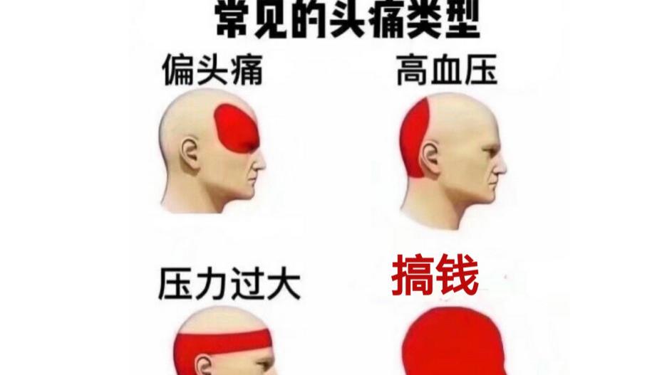 北京市|当代青年生存环境：1000万应届生嫌多，1000万新生儿嫌少