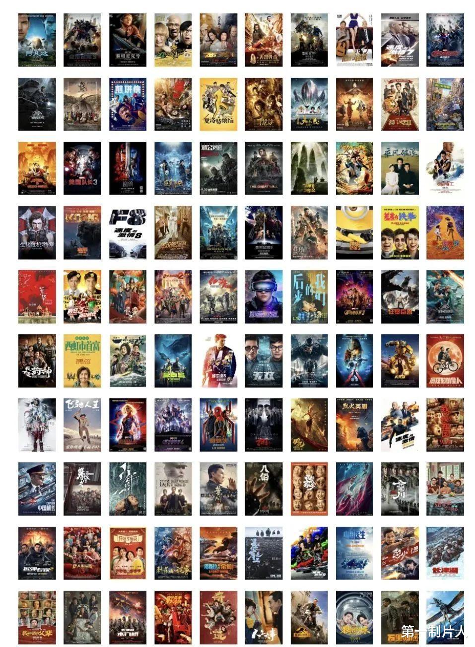 影史|中国影史100部电影突破十亿票房,哪类题材是赢家?