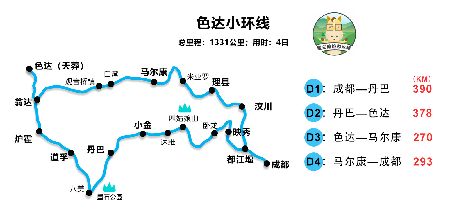甘南|国内自驾游去哪？新疆 西藏 川西 甘南 青海 云南，37条黄金旅游线路图