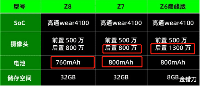 又黄又暴,赚走百亿!顶风作案的“带货王”,这次撞枪口了