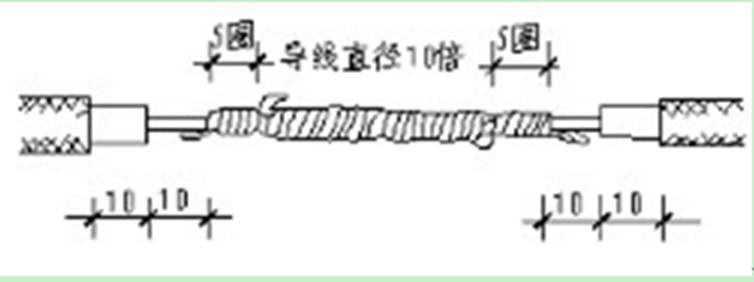 建筑电气工程如何施工？中建项目这样干！